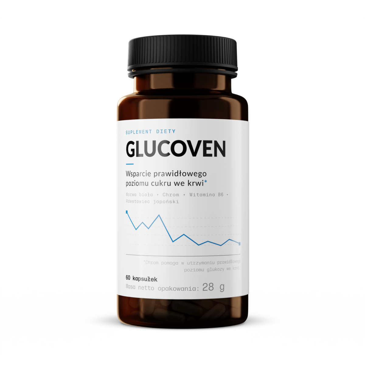 Glucoven Free